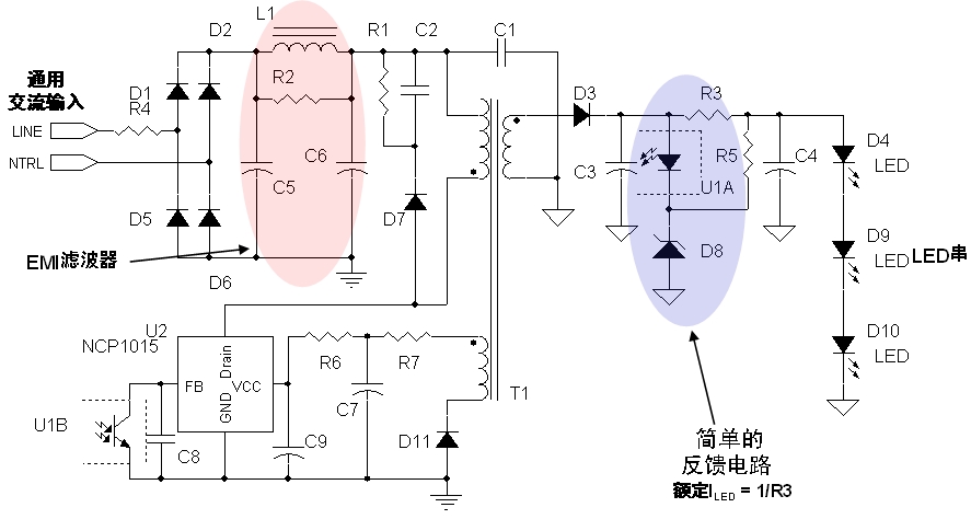 圖2：安森美半導體8 W LED驅動應用電路示電圖(輸入電壓為85至264 Vac)。
