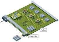 PMBus可以方便得對兼容的電源系統器件進行監測和控制，例如3E產品家族
