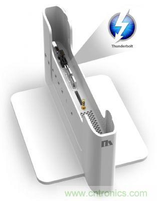 利用Thunderbolt接口支持Dock，可以將輕薄本升級可支持各式legacy device應用需求