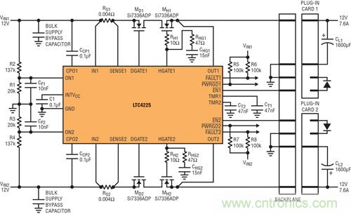  圖 4：在 µTCA 應(yīng)用中，LTC4225 為兩個(gè)µTCA 插槽提供 12V 電源