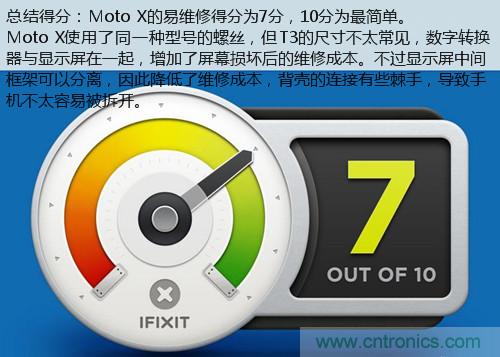 揭秘八核X8 SoC真面目,智能手機(jī)Moto X詳細(xì)拆解!