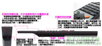 魅力何在？售價3萬日元遙控器拆解探秘