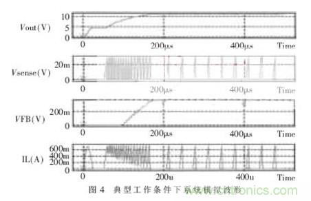 一款低功耗、低成本的白光LED驅動芯片設計