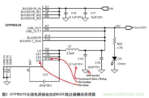 工程師推薦必看！開發(fā)高質(zhì)量PCB設(shè)計(jì)指南