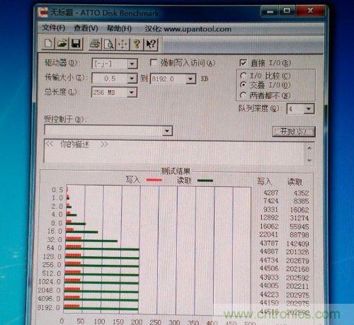 制作U盤全過(guò)程，由PCB做起