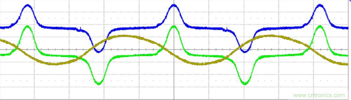 初學者福音！手把手教你測量識別節能燈波形