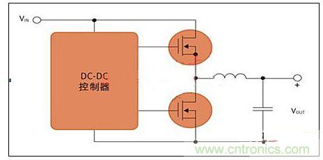 用于開關(guān)電源應(yīng)用的MOS管對(duì)。(DC-DC控制器)