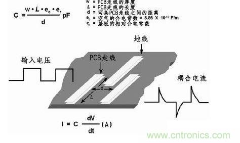 在PCB上布兩條靠近的走線，很容易產生寄生電容。由于這種寄生電容的存在，在一條走線上的快速電壓變化會在另一條走線上產生電流信號。