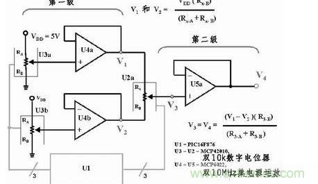 用三個8位數字電位器和三個放大器提供65536個差分輸出電壓，組成一個16位D/A轉換器。如果系統中的VDD為5V，那么此D/A轉換器的分辨率或LSB大小為76.3mV。