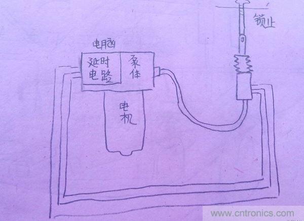 紅旗轎車中控門(mén)鎖故障