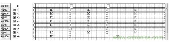 數(shù)字日歷的面世,以軟件方式設(shè)計(jì)硬件的“新坐標(biāo)”