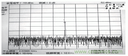 國防最前沿：電磁環(huán)境自動測試，衛(wèi)星地球站接招吧！