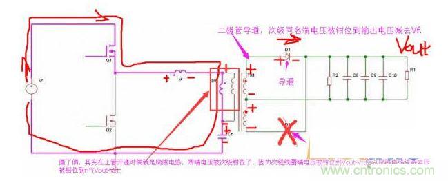 上管開(kāi)通，注意諧振電感、勵(lì)磁電感、諧振電容的正負(fù)