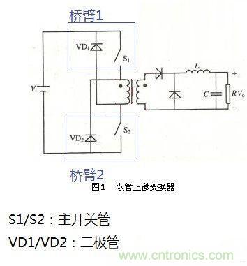 臺式電源選購全攻略,遠(yuǎn)離被坑的結(jié)局【變壓器篇】
