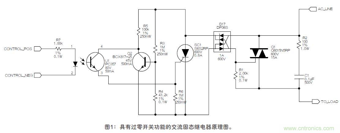 這款固態繼電器，具有過零開關功能？
