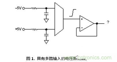 聽過汽車超速開罰單，放大器被抓超速聽說過沒？