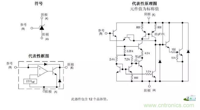 光耦在開關電源中的作用你不知道？小編告訴你