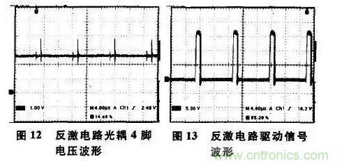 光耦在開關電源中的作用你不知道？小編告訴你