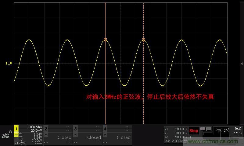 示波器的各種不同的視圖模式到底代表啥意思？