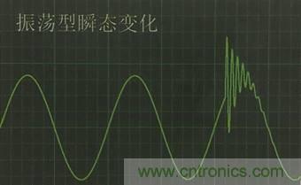 別小看電氣的一瞬間！什么是瞬態(tài)？