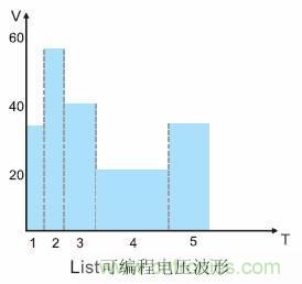 http://www.szxuyanjm.com.cn/power-art/80015665
