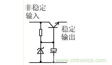【導(dǎo)讀】本文通過圖文并茂的形式，言簡意賅的講解了一種簡單的穩(wěn)壓三極管工作原理，對于新手來說非常易于理解。在閱讀過本文后，相信大家都對穩(wěn)壓三極管的工作方式有了自己獨到的見解，小編也將持續(xù)關(guān)注穩(wěn)壓三極管的相關(guān)知識，并為大家整理成文章。  相信談到穩(wěn)壓三極管，很多從業(yè)不久或剛剛?cè)腴T的設(shè)計者都會覺得比較陌生。因為在電路設(shè)計中，最常見的穩(wěn)壓器件為二極管，而非三極管，但實際上三極管也是擁有穩(wěn)壓作用的，在本文將為大家介紹關(guān)于穩(wěn)壓三極管電路的工作分析，通過淺顯易懂的方式來幫助大家理解。 1 圖1  圖1是一個固定穩(wěn)壓電路。電阻作用1是向三極管提供偏置電流，使三極管導(dǎo)通。2是向穩(wěn)壓管提供工作電流，穩(wěn)壓管接在基極上。所以基極的電壓被穩(wěn)壓管穩(wěn)定了。又因為三極管基極與射極之間是一個二極管，而二極管導(dǎo)通時兩端電壓是穩(wěn)定的0.7V（以硅管算）。所以此電路輸出電壓等于穩(wěn)壓管穩(wěn)定值減0.7V。電容的作用與穩(wěn)壓無關(guān)，但是在這類穩(wěn)壓電路中往往“順便”用它。其作用是與三極管構(gòu)成“電子濾波”電路，利用三極管的放大作用，在輸出端得到擴大了hFE（三極管放大倍數(shù)）倍的濾波效果，這是接在輸出端的濾波電容無法相比的。右圖的電容也是此作用。 2 圖2是一個輸出可調(diào)的串聯(lián)調(diào)整穩(wěn)壓電路。三極管V1叫調(diào)整管，起到調(diào)整輸出電壓作用。V2叫比較放大管。起到把取樣信號與基準電壓進行比較并放大后控制調(diào)整管的作用。電阻1作用是向三極管V1提供偏置電流，使三極管導(dǎo)通。電阻1另一個作用是向V2提供工電源。電阻2向穩(wěn)壓管提供工作電流。電阻3.4及W構(gòu)成取樣電路。穩(wěn)壓管給V2提供基準電壓。此電路工作原理如下：設(shè)因負載變化或輸入電壓波動或其它原因使輸出電壓升高---------經(jīng)取樣電路取樣，V2基極電壓也升高---------V2基極電流加大------V2集電極電流加大--------V2集電極電壓即V1基極電壓下降----------V1射極即輸出電壓下降------結(jié)果就是輸出電壓實際并沒有升高。同理，輸出電壓也不會下降。只能是一個穩(wěn)定值。調(diào)整W可調(diào)高或調(diào)低輸出電壓。