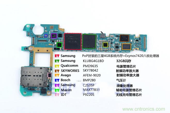 Galaxy Note5拆解，與S系列差距日漸模糊