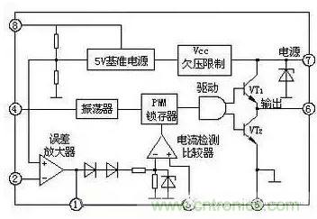 從“菜鳥”進(jìn)階“達(dá)人”，電子工程師必須知道的5大智慧背囊！
