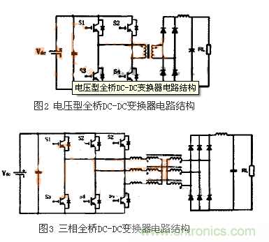 適合電動汽車驅動的DC-DC變換器，隨你挑！