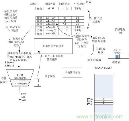 http://www.szxuyanjm.com.cn/connect-art/80030799