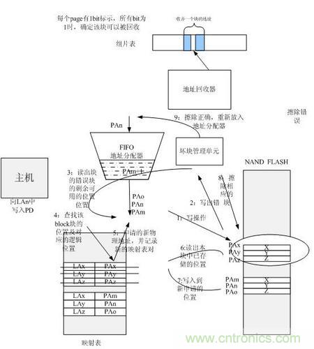 http://www.szxuyanjm.com.cn/connect-art/80030799