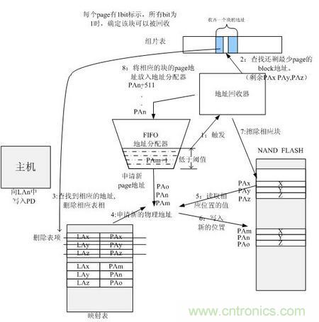 http://www.szxuyanjm.com.cn/connect-art/80030799