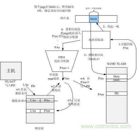 http://www.szxuyanjm.com.cn/connect-art/80030799