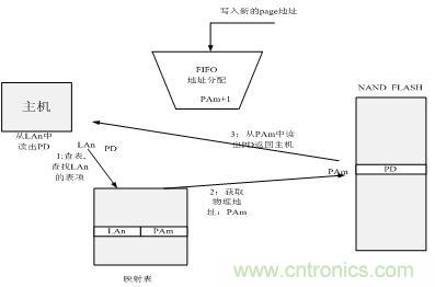 http://www.szxuyanjm.com.cn/connect-art/80030799