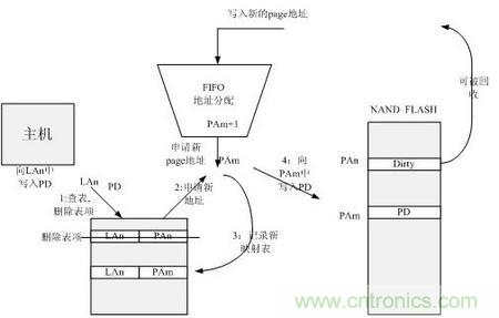 http://www.szxuyanjm.com.cn/connect-art/80030799