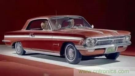 20個汽車發(fā)展史上的第一次 你知道幾個？