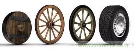 20個汽車發(fā)展史上的第一次 你知道幾個？