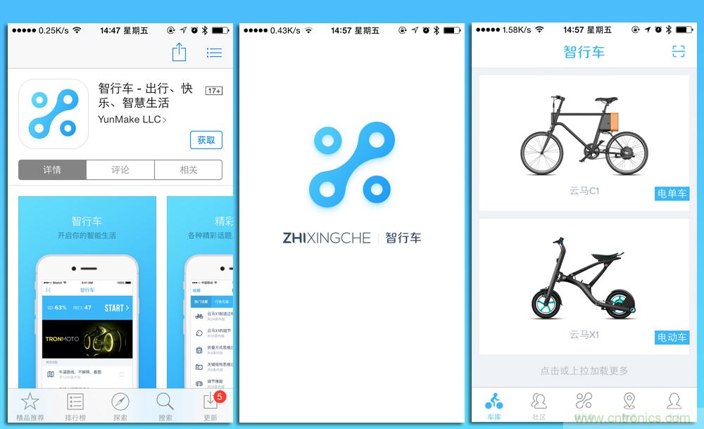 是情懷還是科技的腳步？云馬智能車C1體驗(yàn)