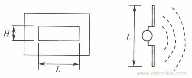 熱帖整理：EMC理論基礎(chǔ)，讓你從此遠離EMC困擾！