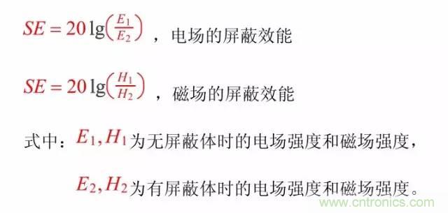 熱帖整理：EMC理論基礎(chǔ)，讓你從此遠離EMC困擾！