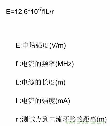 熱帖整理：EMC理論基礎(chǔ)，讓你從此遠離EMC困擾！