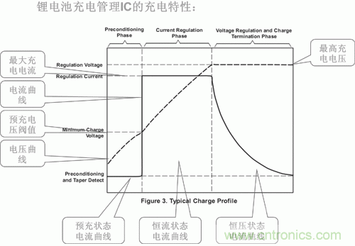 http://www.szxuyanjm.com.cn/power-art/80031210