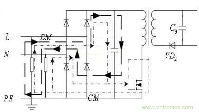 LinkSwitch導致電磁兼容性問題，工程師何以解憂？