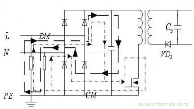 LinkSwitch導致電磁兼容性問題，工程師何以解憂？