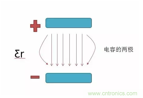 產品ESD測試中，空氣放電機器容易死機怎么破？
