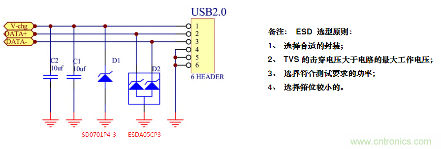 手機EOS保護方案如何通過350V的測試？