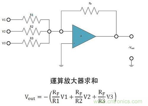 電阻匹配與穩定性真的是運算放大器效能的保障？