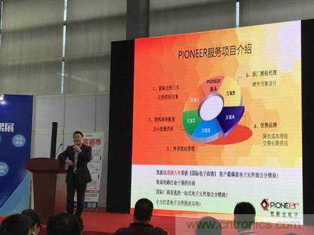 為中小企業(yè)助力!研發(fā)階段服務趨勢論壇