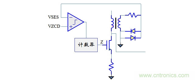 【精辟】就這樣把PF和PFC講透了！??！