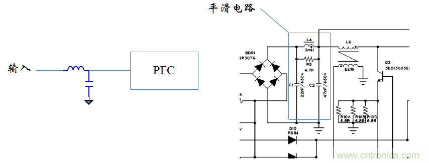 【精辟】就這樣把PF和PFC講透了?。。? width=